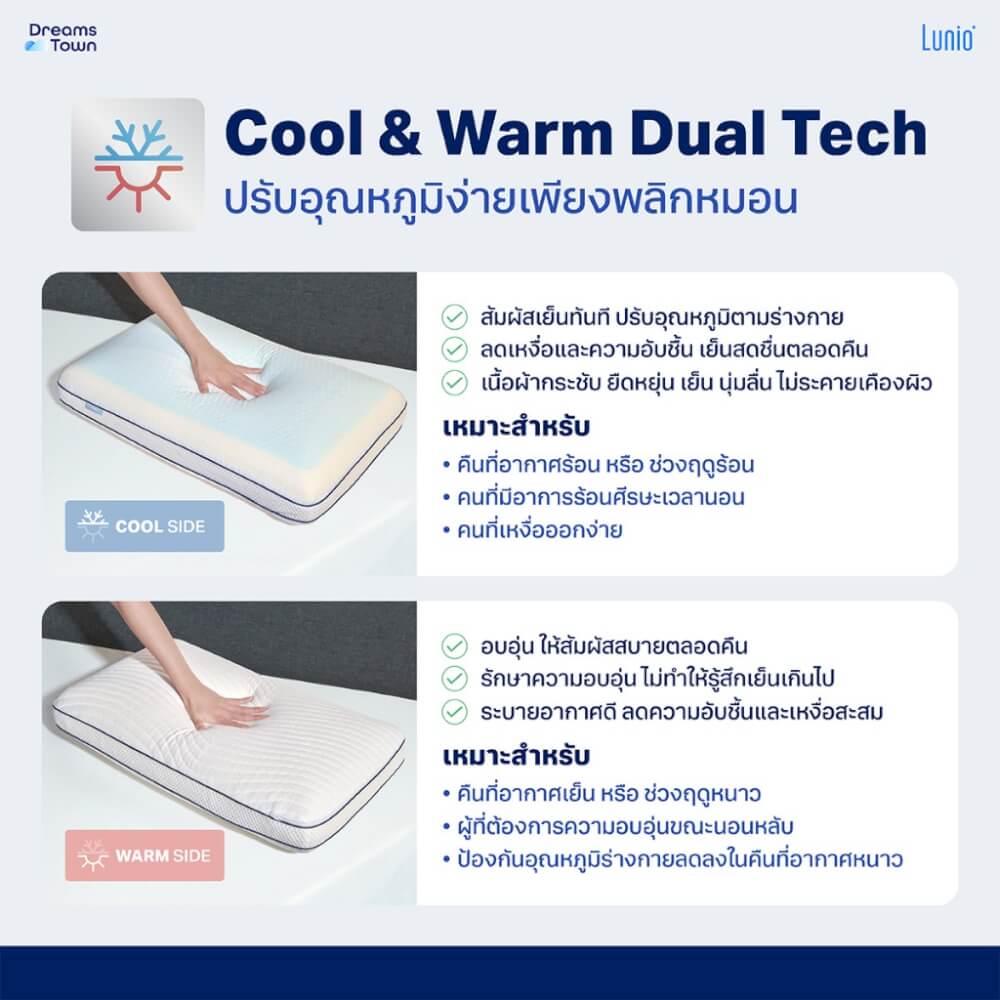 หมอนหนุน หมอนสุขภาพ LUNIO SNOWFLIP SMART PILLOW_5
