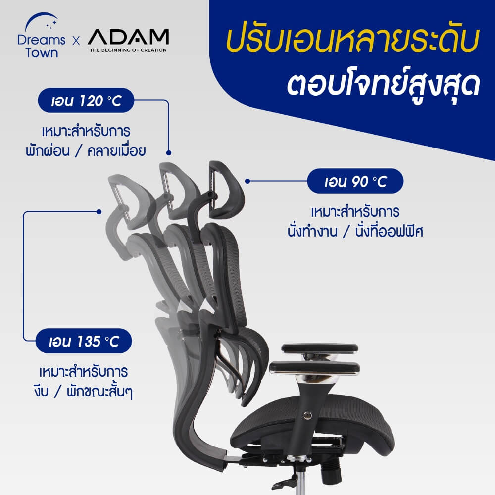 เก้าอี้ทำงาน เพื่อสุขภาพ ADAM รุ่น DOT1 ERGO CHAIR BLACK ONYX สีดำ_5