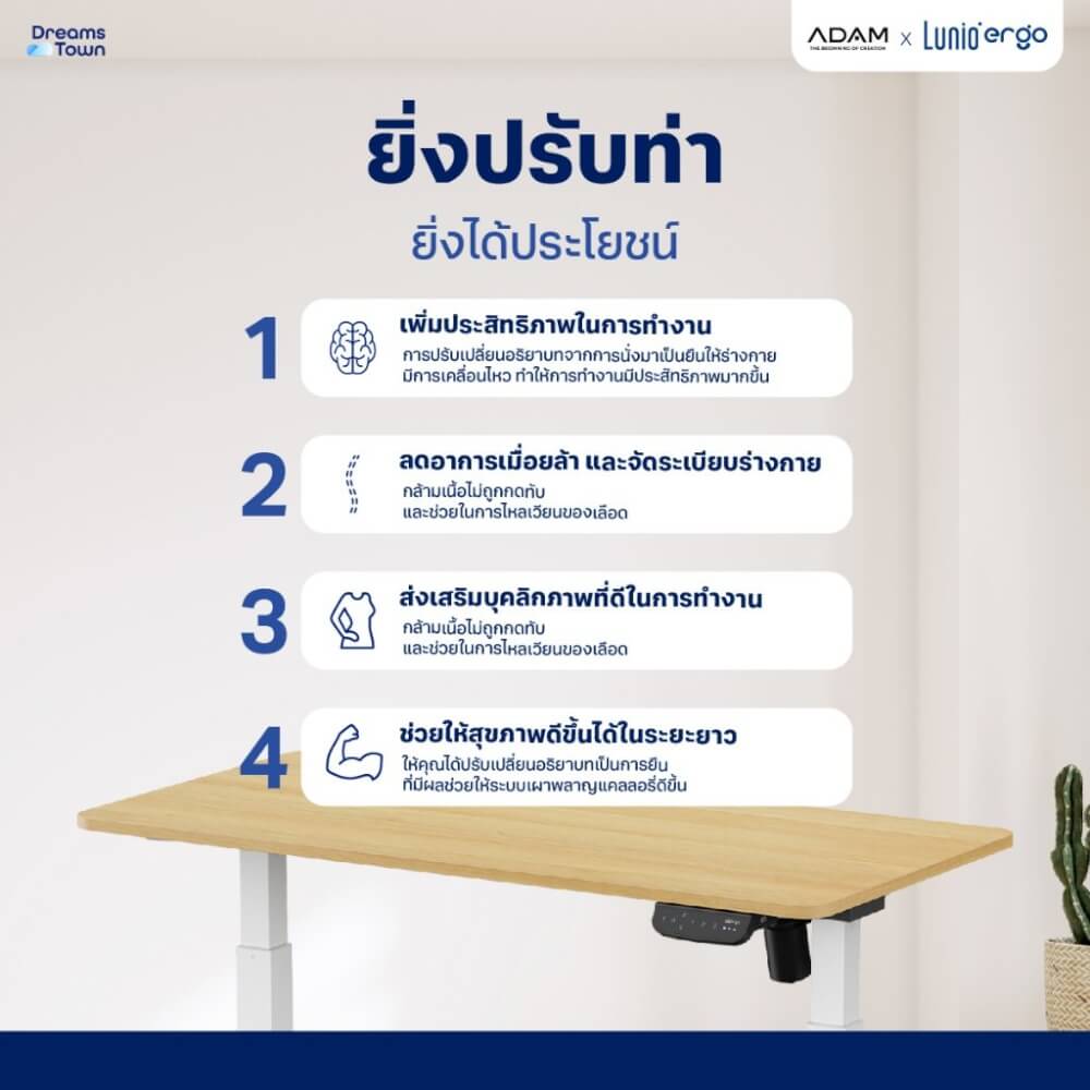 เซ็ตโต๊ะปรับระดับไฟฟ้า+เก้าอี้ทำงานเพื่อสุขภาพ LUNIO ERGO SPACE II (SIZE 160 X 80 CM) + ADAM DOT.1 THE 3D ERGO CHAIR (สีเทา)_5