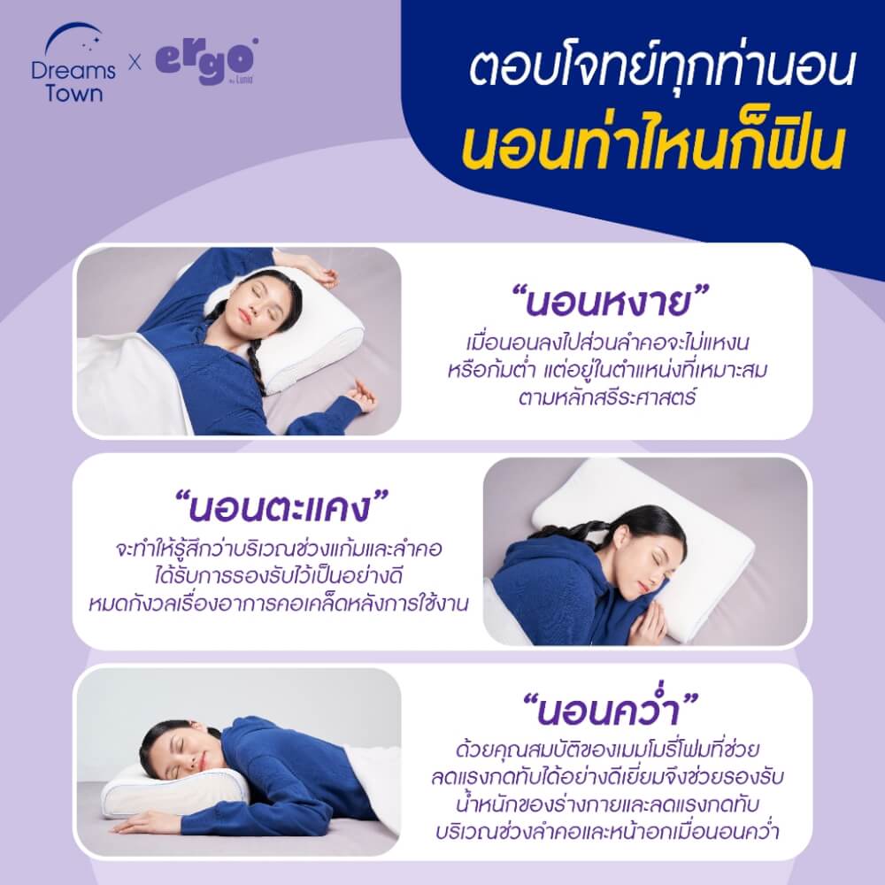 หมอนเมมโมรี่โฟม ทรงสูง-ต่ำในใบเดียว LUNIO ERGO CERVICAL MATE PILLOW