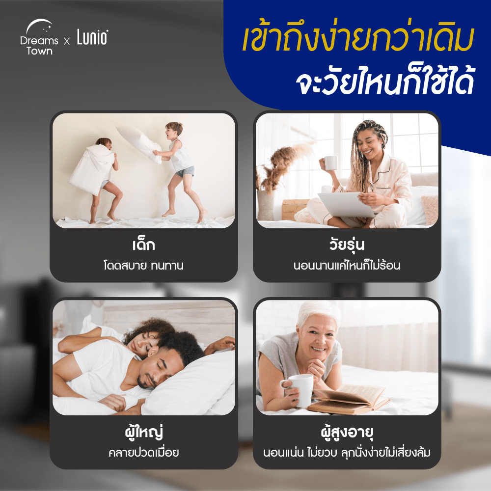 ที่นอนยางพารา 6 ฟุต LUNIO ONE GRAPHENE ผสานไมโครพ็อกเก็ตสปริง_5
