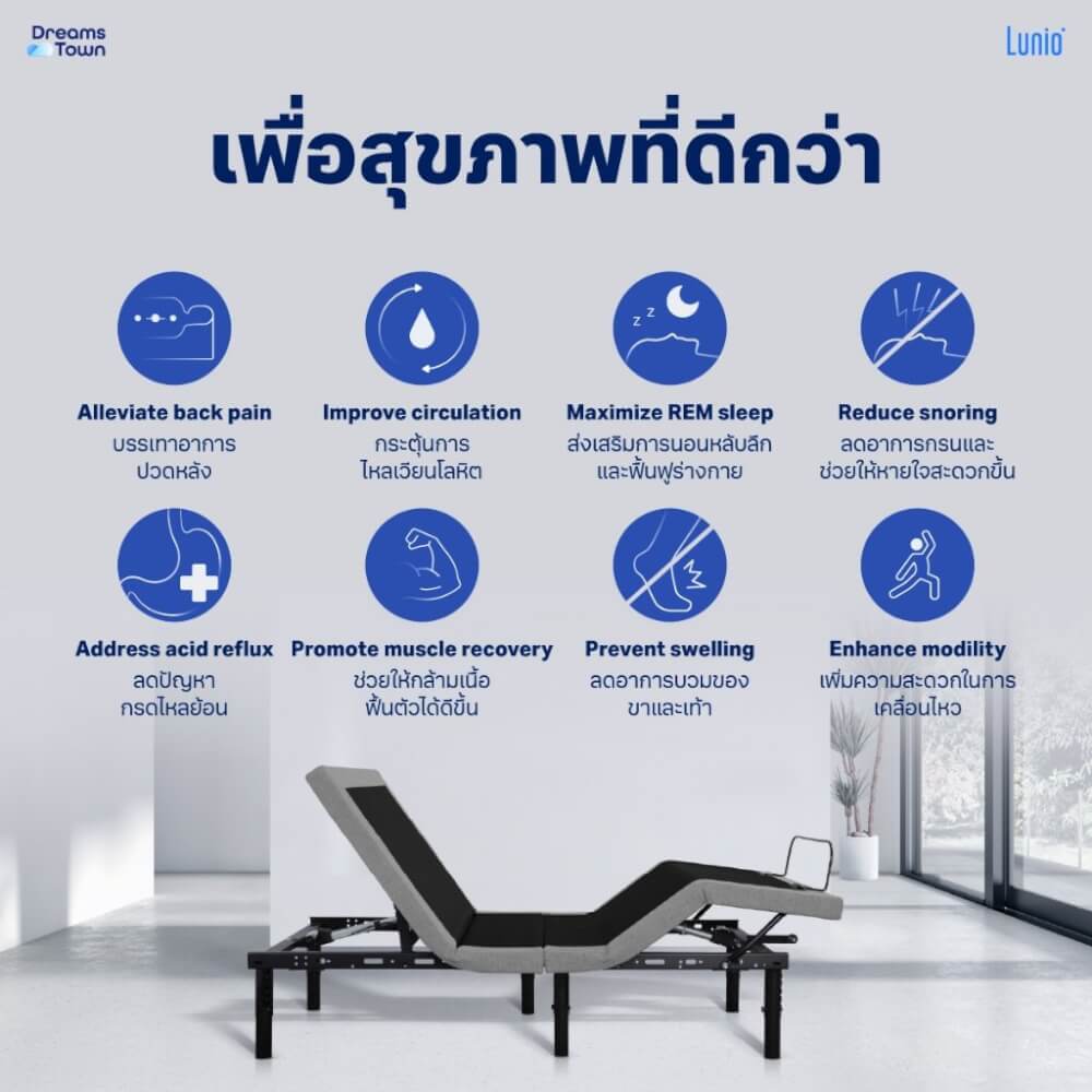 เตียงปรับระดับไฟฟ้า+กรอบเตียง 3.5 ฟุต LUNIO SMART RISE ADJUSTABLE BED + LUNIO ATLAS ADJUSTABLE BED FRAME GRAY_5