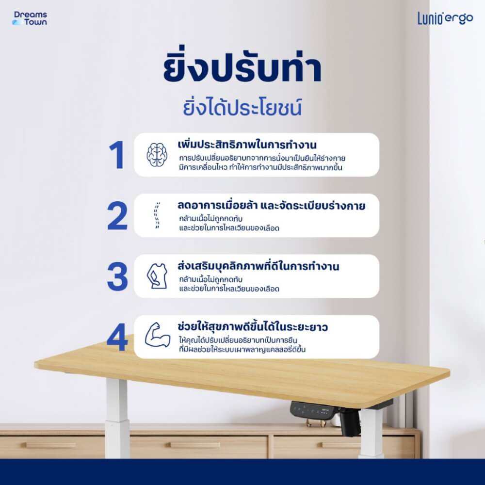 เซ็ตสุดคุ้มโต๊ะปรับระดับไฟฟ้า มีล้อ LUNIO ERGO SPACE II (SIZE 120 X 60 CM) + เก้าอี้ทำงานเพื่อสุขภาพ LUNIO ERGO APOLLO SMART X2 (สีเทา/เทา)_5