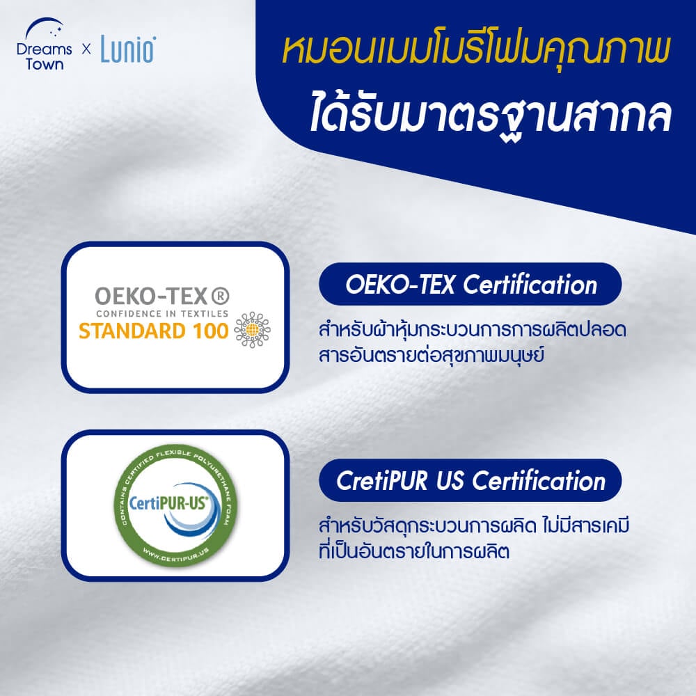 หมอนเมมโมรีโฟม 100% LUNIO COSMO GRAPHITE PILLOW