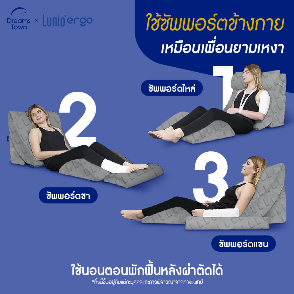 เซ็ตหมอนปรับองศาการนอน LUNIO ERGO ADJUSTABLE WEDGE PILLOW SET