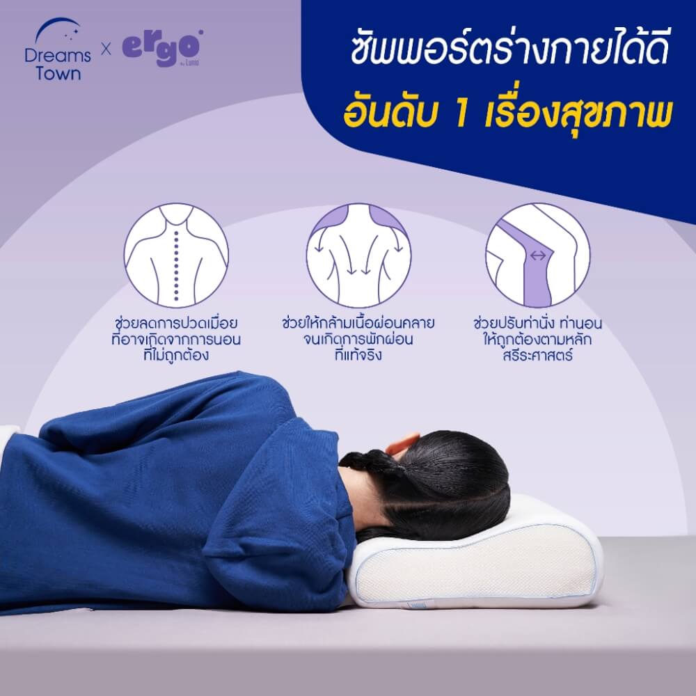 หมอนเมมโมรี่โฟม ทรงสูง-ต่ำในใบเดียว LUNIO ERGO CERVICAL MATE PILLOW