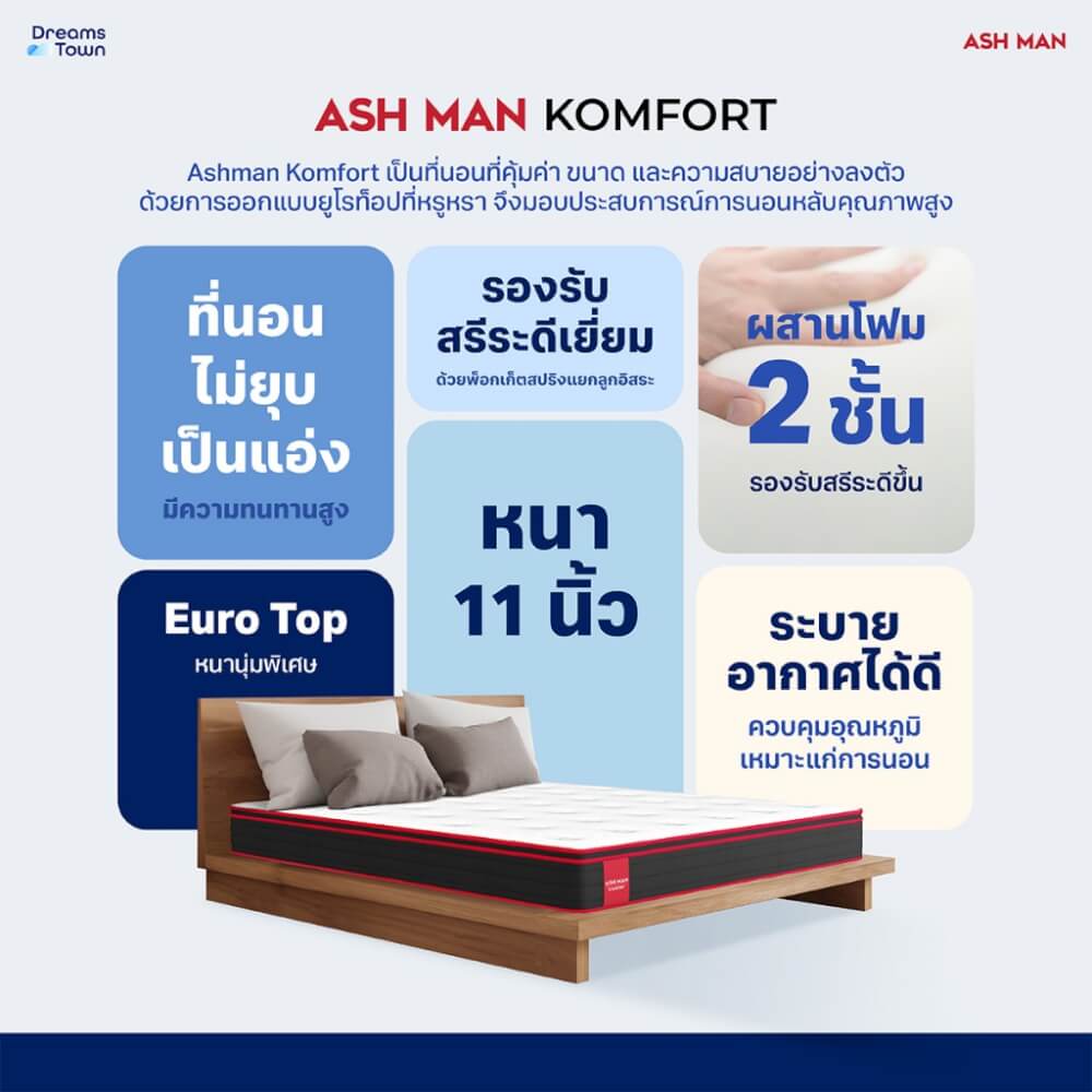 ที่นอนพ็อกเก็ตสปริง 6 ฟุต ASHMAN KOMFORT_6