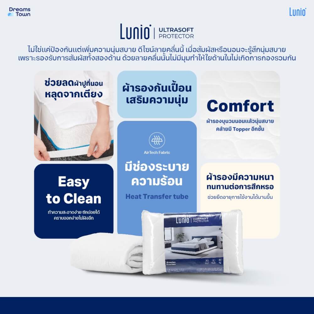 ผ้ารองกันเปื้อน 5 ฟุต LUNIO ULTRASOFT PROTECTOR