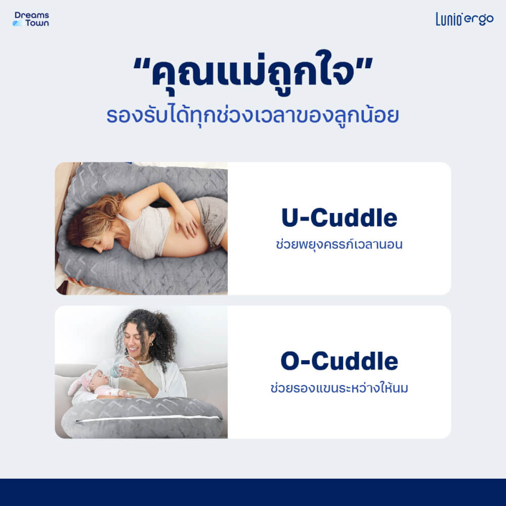 เซ็ตหมอนข้าง LUNIO ERGO U-CUDDLE + O-CUDDLE PILLOW
