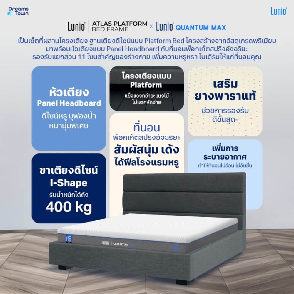 ที่นอนยางพาราอัลตร้าไฮบริด 3.5 ฟุต LUNIO QUANTUM MAX มาพร้อมเตียงไม้อัดคุณภาพสูง สไตล์โมเดิร์น LUNIO ATLAS_6