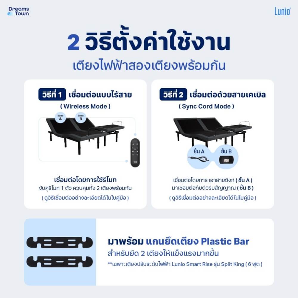 เตียงปรับระดับไฟฟ้า+กรอบเตียง 3.5 ฟุต LUNIO SMART RISE ADJUSTABLE BED + LUNIO ATLAS ADJUSTABLE BED FRAME GRAY_6