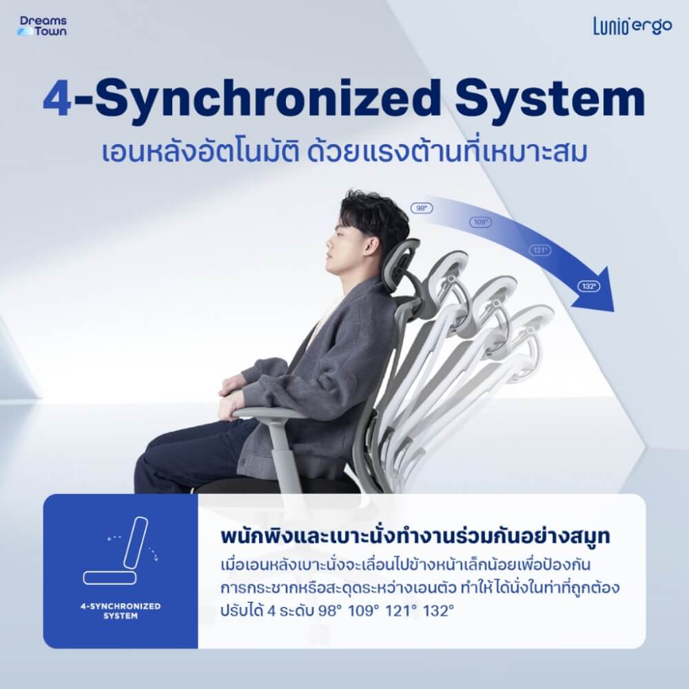 เก้าอี้ทำงานเพื่อสุขภาพ LUNIO ERGO APOLLO SMART X2 CHAIR สีดำ BLACK EDITION_6