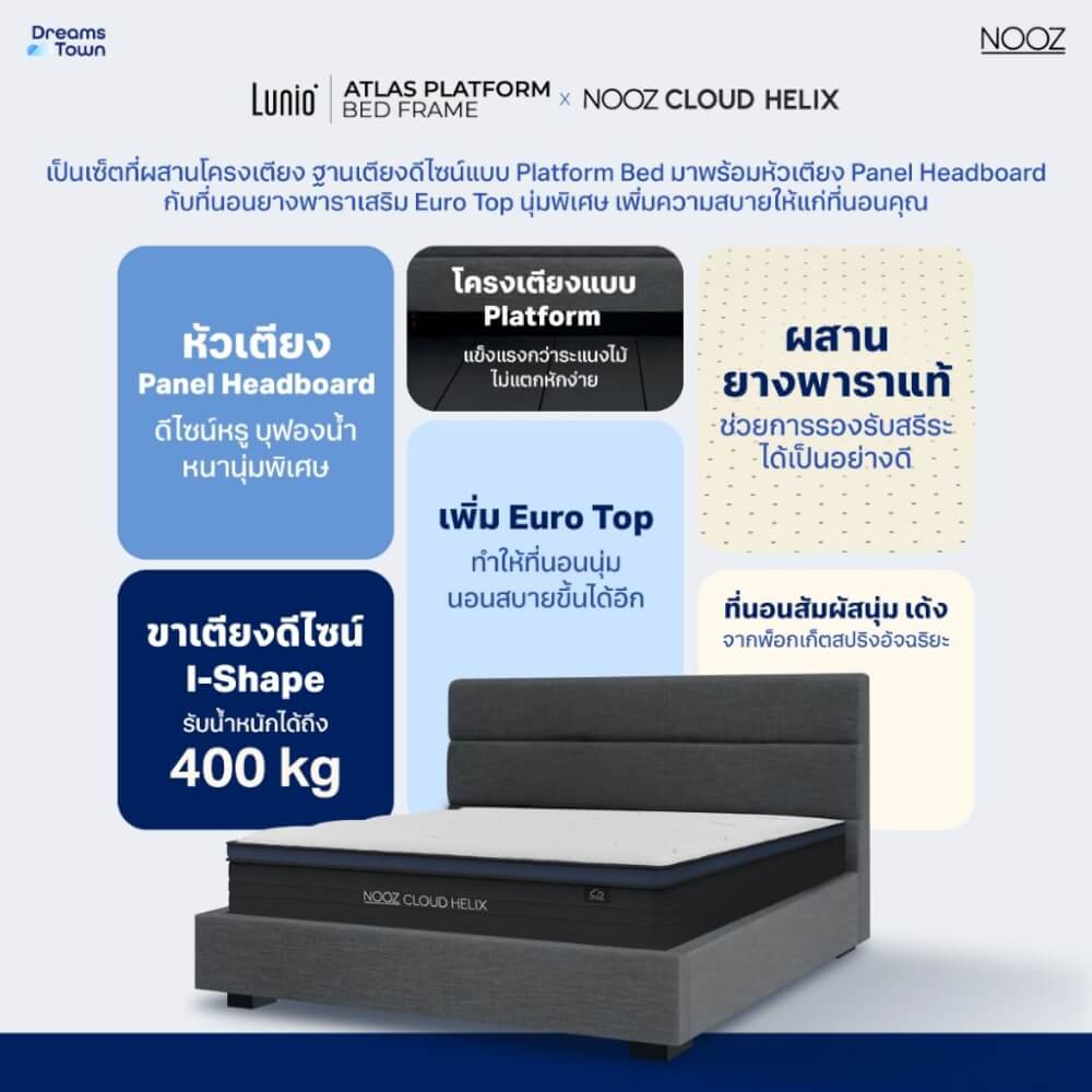 ที่นอนยางพารา 3.5 ฟุต NOOZ CLOUD HELIX  มาพร้อมเตียงไม้อัดคุณภาพสูง สไตล์โมเดิร์น LUNIO ATLAS_6