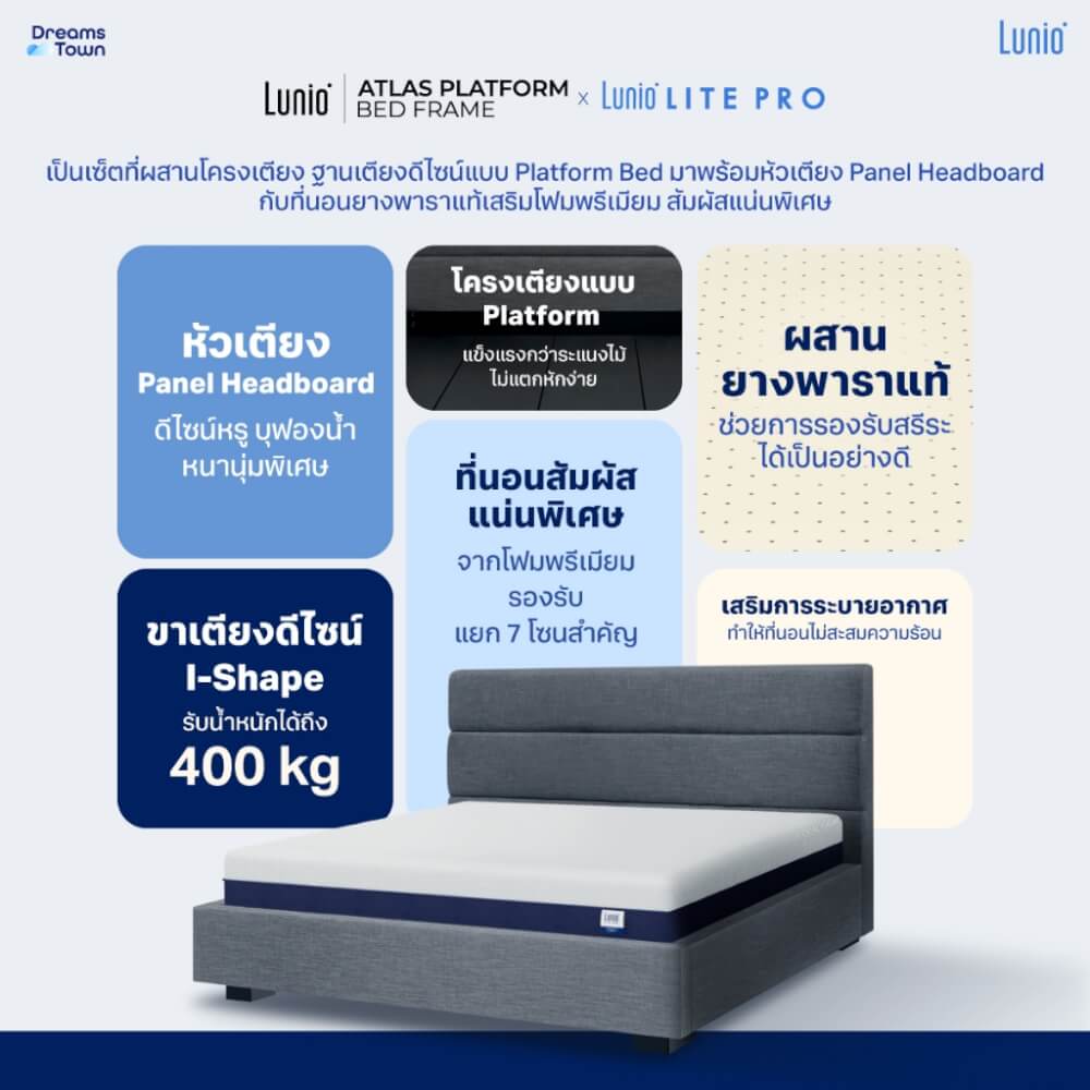 ที่นอนยางพารา 6 ฟุต LUNIO LITE PRO มาพร้อมเตียงไม้อัดคุณภาพสูง สไตล์โมเดิร์น LUNIO ATLAS_6
