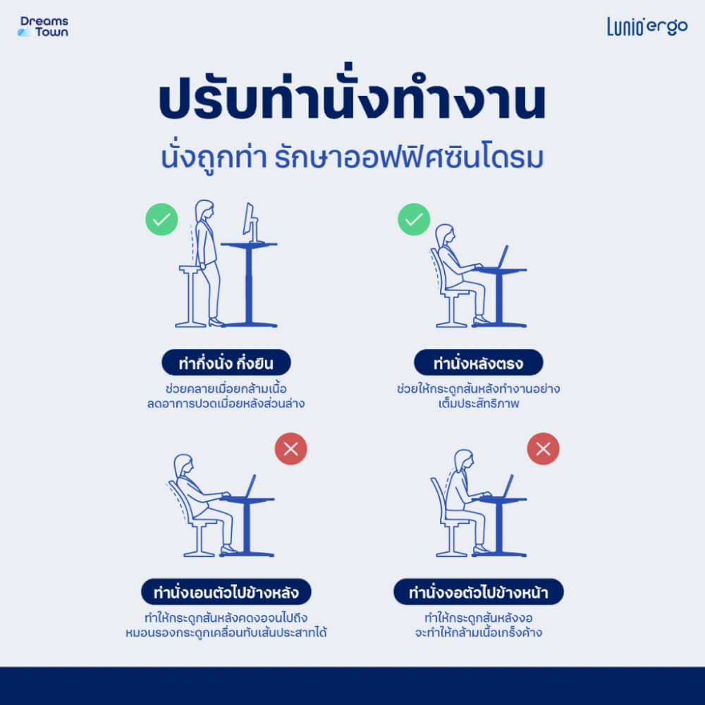 เซ็ตสุดคุ้มโต๊ะปรับระดับไฟฟ้า มีล้อ LUNIO ERGO SPACE II (SIZE 120 X 60 CM) + เก้าอี้ทำงานเพื่อสุขภาพ LUNIO ERGO APOLLO SMART X2 (สีเทา/เทา)_6