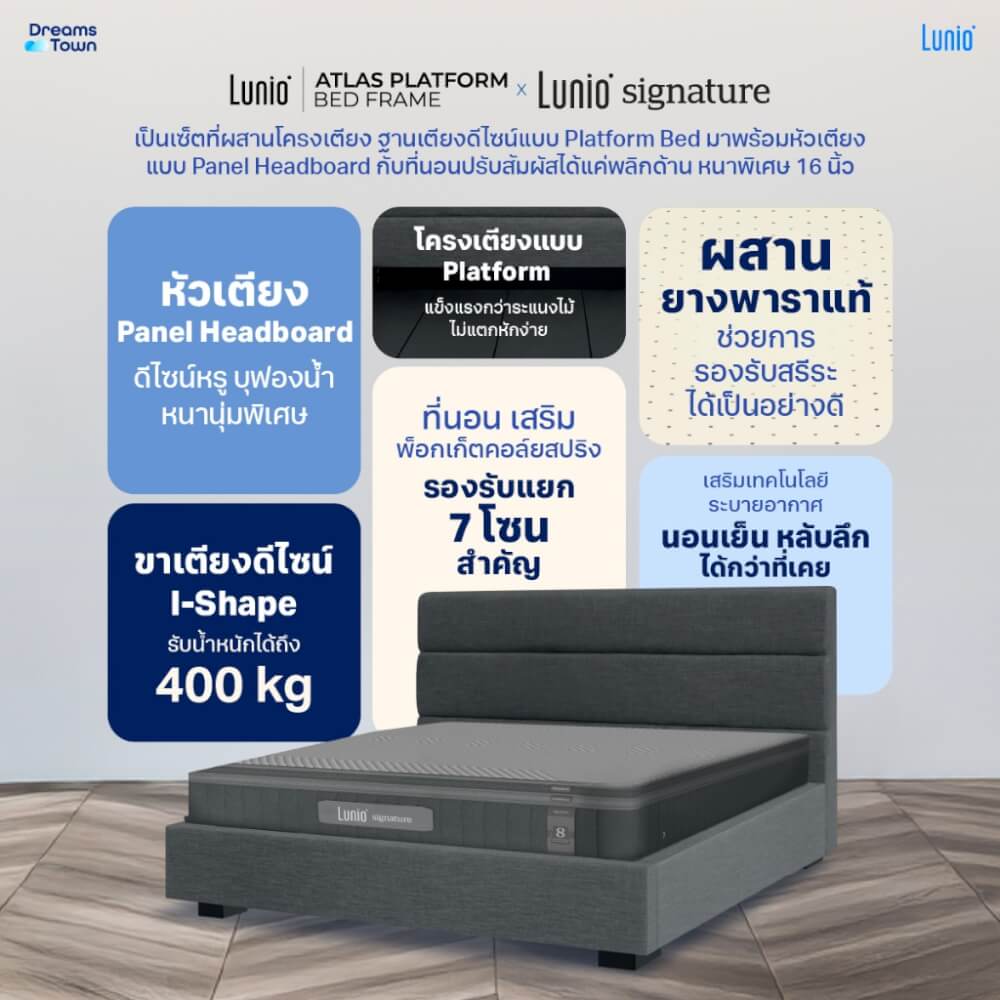 ที่นอนยางพารา 6 ฟุต LUNIO SIGNATURE มาพร้อมเตียงไม้อัดคุณภาพสูง สไตล์โมเดิร์น LUNIO ATLAS_6
