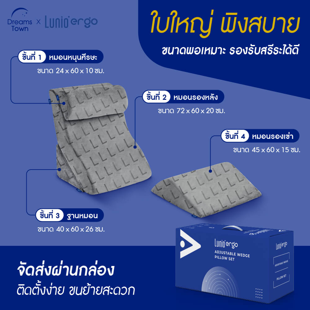 เซ็ตหมอนปรับองศาการนอน LUNIO ERGO ADJUSTABLE WEDGE PILLOW SET