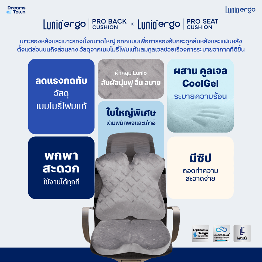 เซ็ตเบาะรองนั่ง+เบาะรองหลัง LUNIO ERGO PRO BACK CUSHION + LUNIO ERGO PRO SEAT CUSHION_7