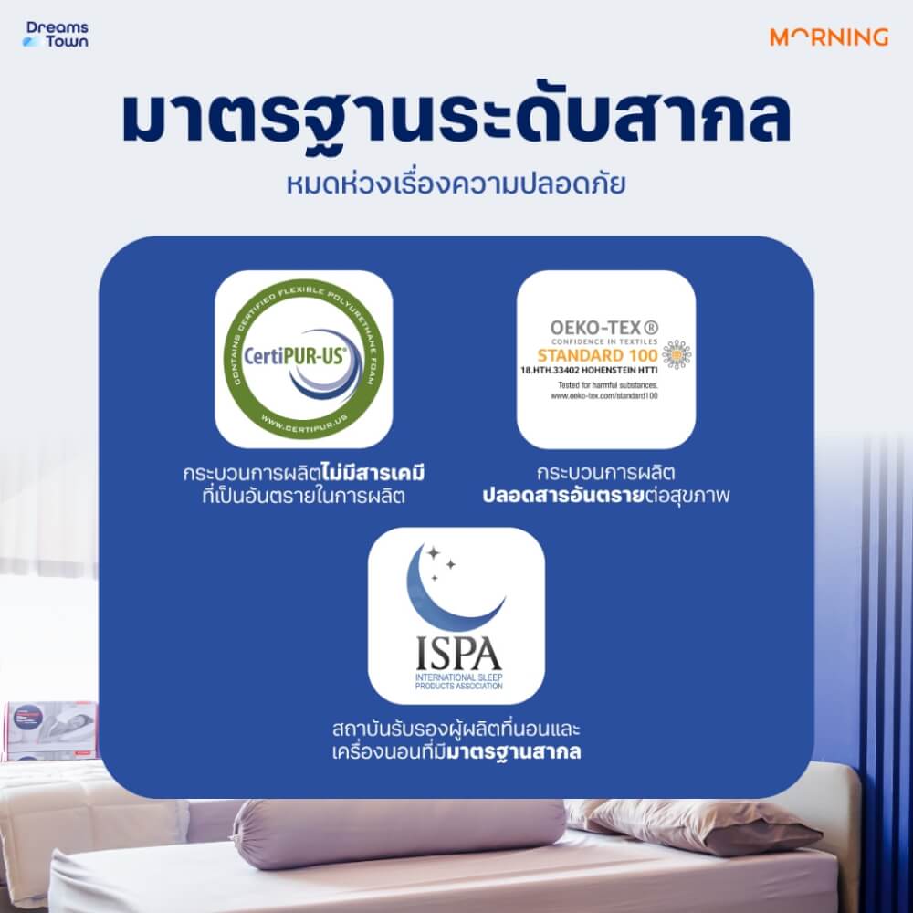 ที่นอนยางพาราเสริมโฟม 5 ฟุต MORNING M6 มาพร้อมเตียงไม้อัดคุณภาพสูง สไตล์โมเดิร์น LUNIO ATLAS_7