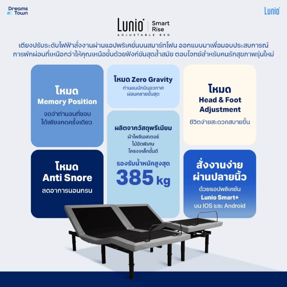 เตียงปรับระดับไฟฟ้า+กรอบเตียง 3.5 ฟุต LUNIO SMART RISE ADJUSTABLE BED + LUNIO ATLAS ADJUSTABLE BED FRAME GRAY_7