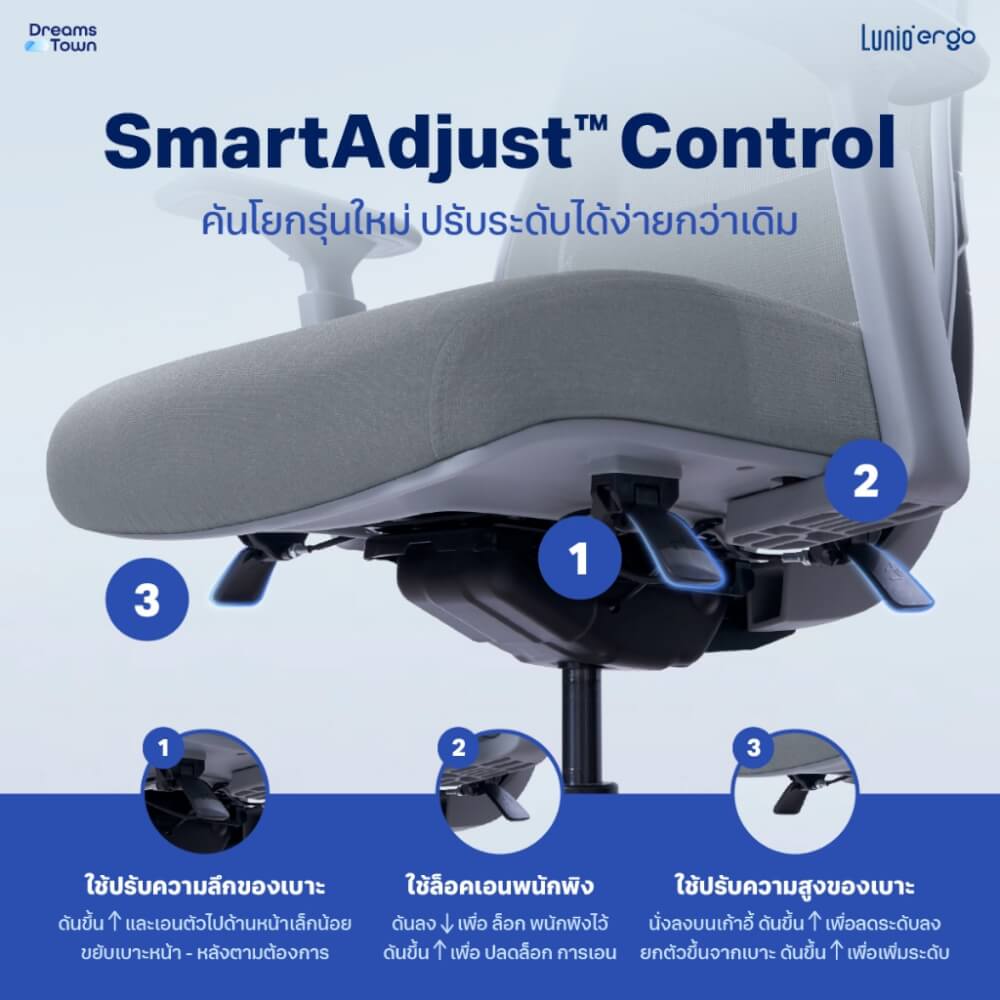 เก้าอี้ทำงานเพื่อสุขภาพ LUNIO ERGO APOLLO SMART X2 CHAIR สีดำ BLACK EDITION_7