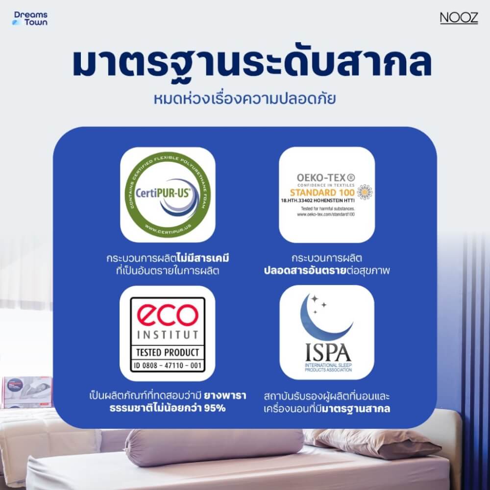 ที่นอนยางพารา 3.5 ฟุต NOOZ CLOUD HELIX  มาพร้อมเตียงไม้อัดคุณภาพสูง สไตล์โมเดิร์น LUNIO ATLAS_7