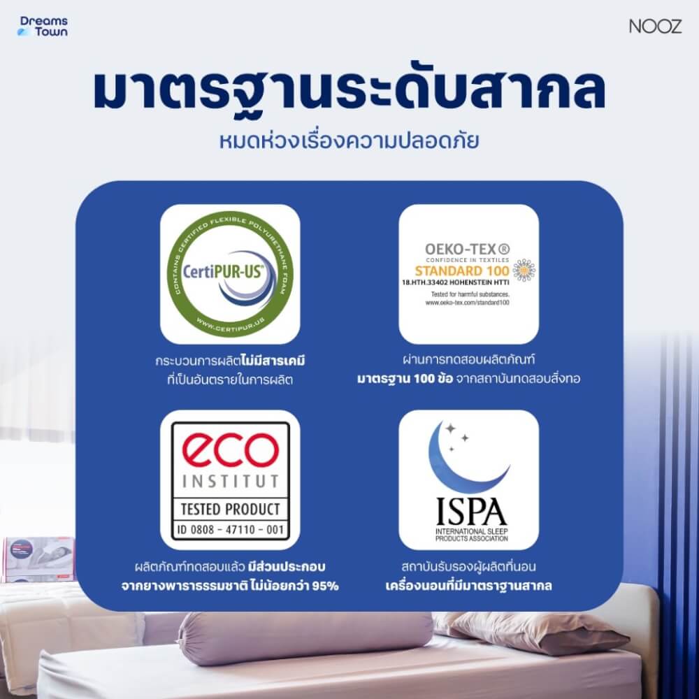 ที่นอนยางพาราแท้ 3.5 ฟุต NOOZ CLOUD HELIX  มาพร้อมกับฐานเตียง 3.5 ฟุต NOOZ PIXEL BED FRAME (ไม่มีหัวเตียง)_7