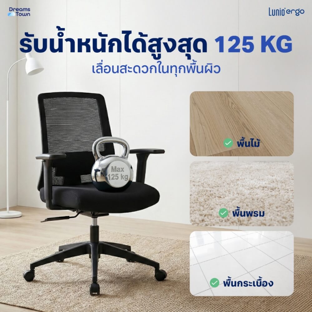 เก้าอี้เพื่อสุขภาพ LUNIO ERGO รุ่น TERISE สีดำ_7