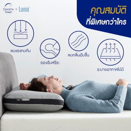 หมอนเมมโมรีโฟม 100% LUNIO COSMO GRAPHITE PILLOW_1