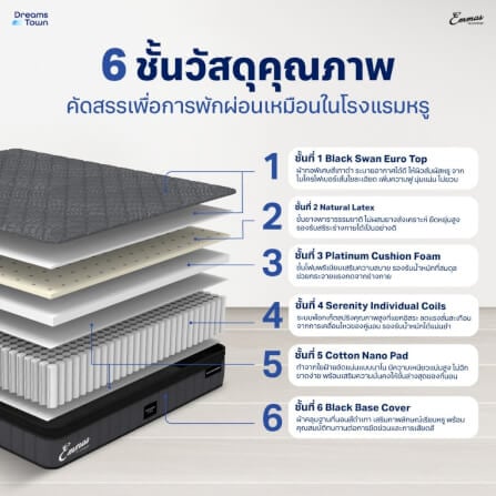 ที่นอนยางพารา 5 ฟุต EMMAS BLACK SWAN PARADISE_1