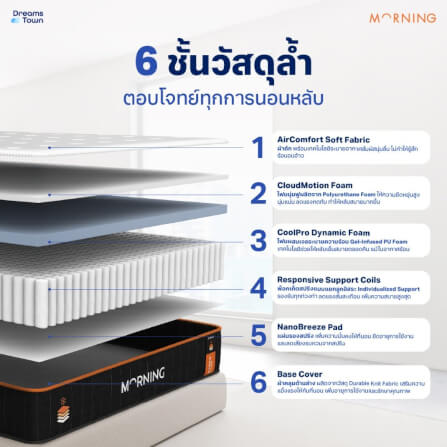 ที่นอนเมมโมรี่โฟมพ็อกเก็ตสปริง 5 ฟุต MORNING HYBRID COOLPRO_1