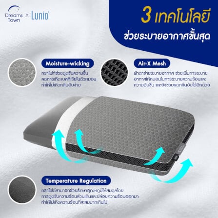หมอนเมมโมรีโฟม 100% LUNIO COSMO GRAPHITE PILLOW_2