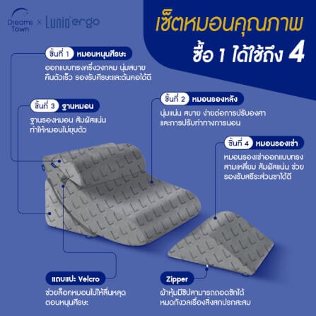 เซ็ตหมอนปรับองศาการนอน LUNIO ERGO ADJUSTABLE WEDGE PILLOW SET_3