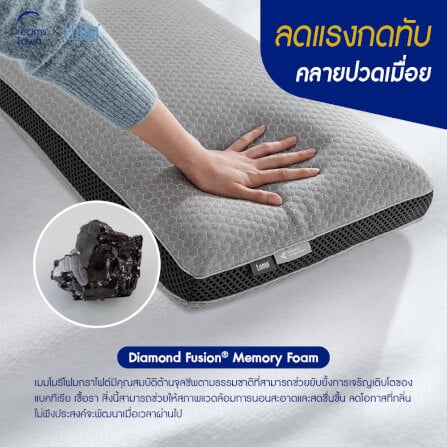 หมอนเมมโมรีโฟม 100% LUNIO COSMO GRAPHITE PILLOW_4