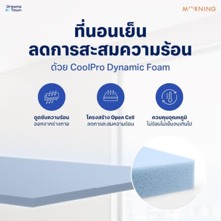 ที่นอนเมมโมรี่โฟมพ็อกเก็ตสปริง 5 ฟุต MORNING HYBRID COOLPRO_4