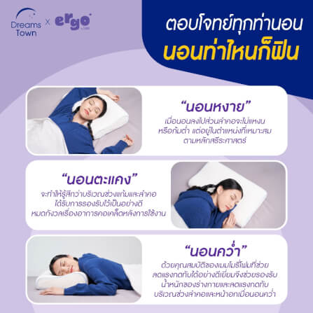 หมอนเมมโมรี่โฟม ทรงสูง-ต่ำในใบเดียว LUNIO ERGO CERVICAL MATE PILLOW_5