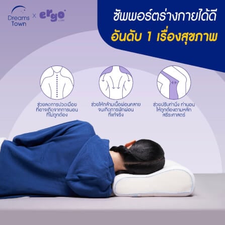 หมอนเมมโมรี่โฟม ทรงสูง-ต่ำในใบเดียว LUNIO ERGO CERVICAL MATE PILLOW_6