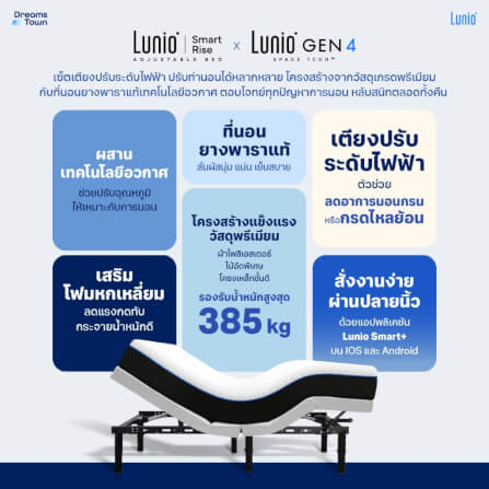 เตียงปรับระดับไฟฟ้า 3.5 ฟุต LUNIO SMART RISE มาพร้อมกับที่นอนยางพารา 3.5 ฟุต LUNIO GEN4_6