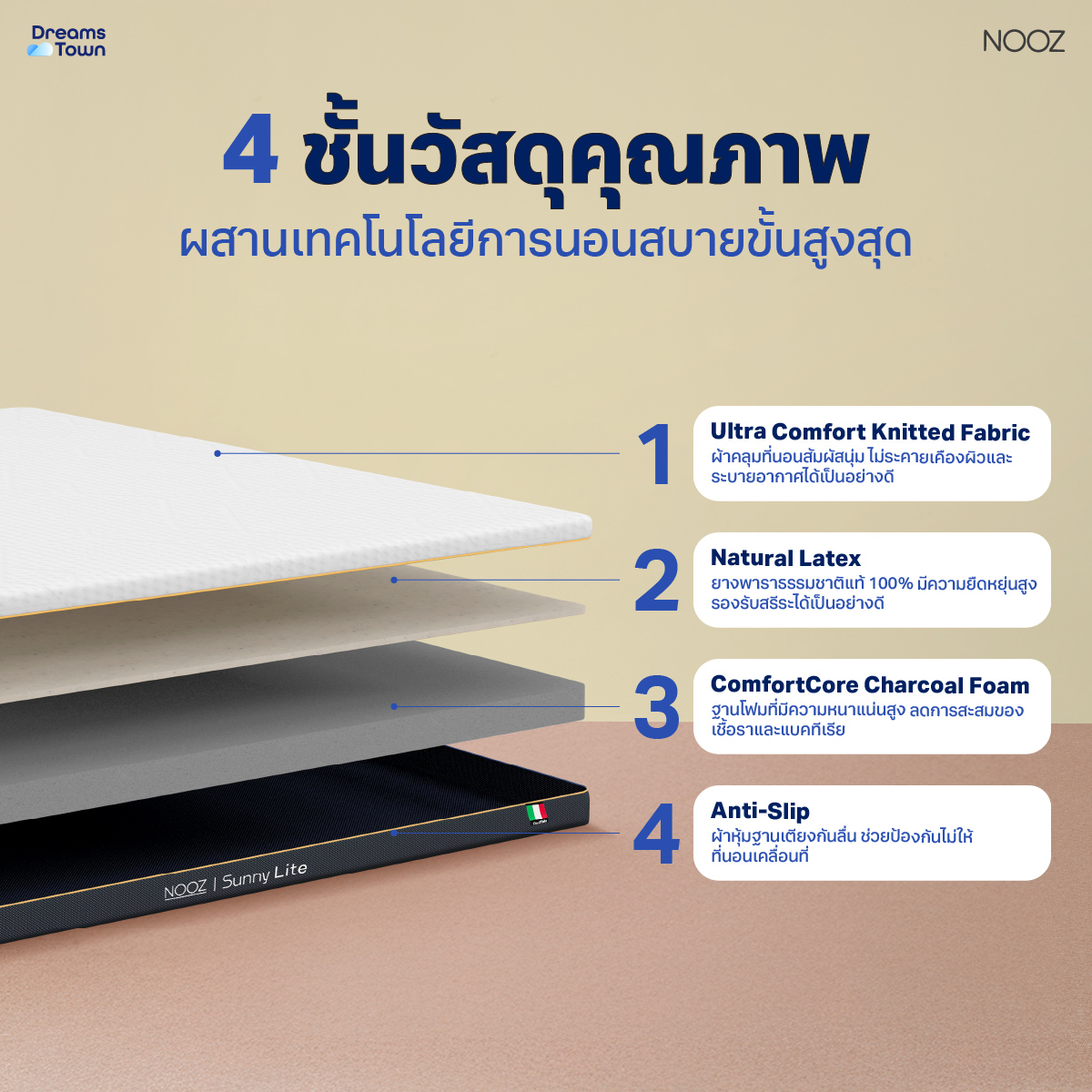 ที่นอนยางพารา 5 ฟุต NOOZ SUNNY LITE EVO หนา 4 นิ้ว_1