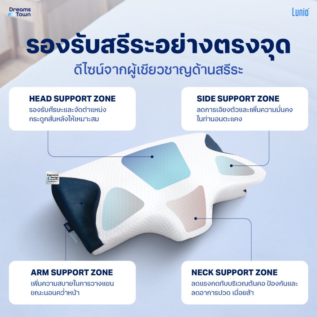 หมอนสุขภาพ ทรงผีเสื้อ LUNIO HYPERCOOL ERGONOMIC PILLOW 2 ใบ_1