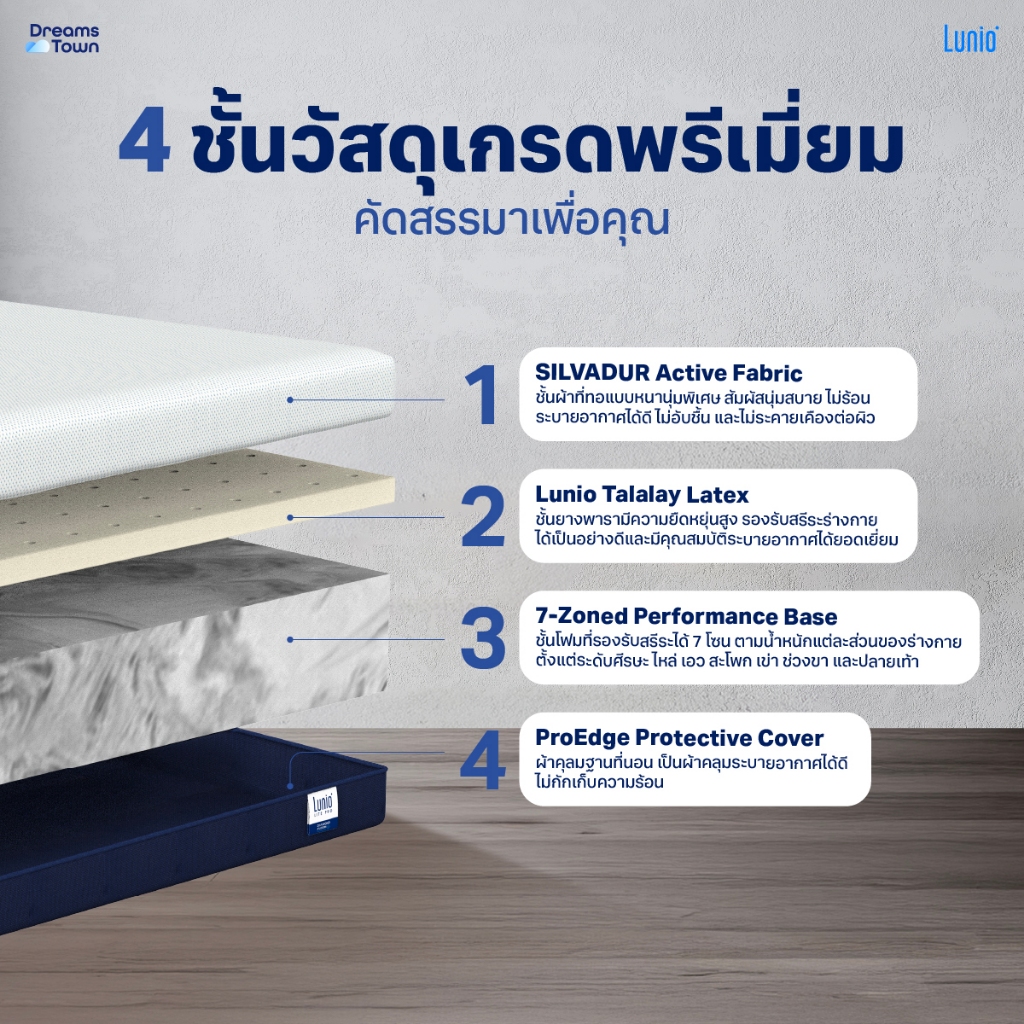 ที่นอนยางพารา 6 ฟุต  LUNIO LITE PRO หนา 8 นิ้ว_2