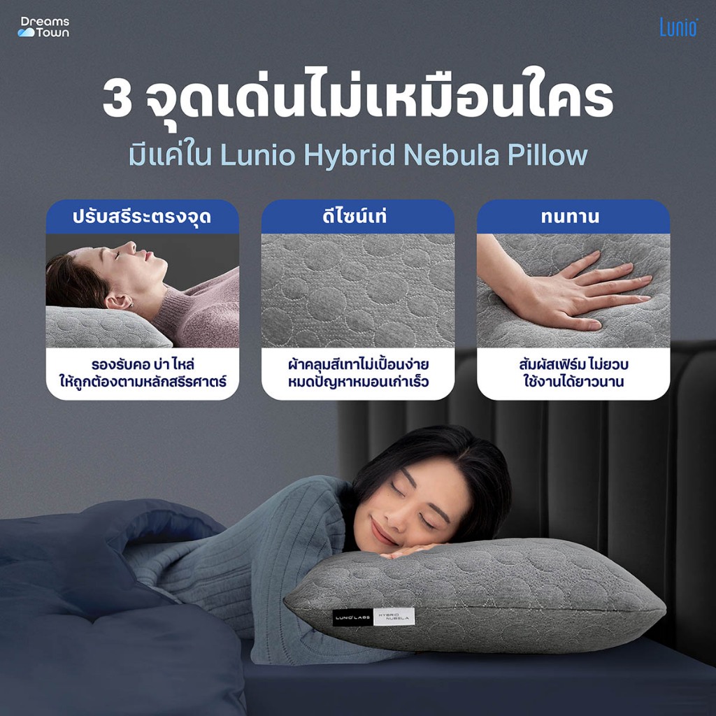 หมอนเมมโมรี่โฟม LUNIO HYBRID NEBULA_2