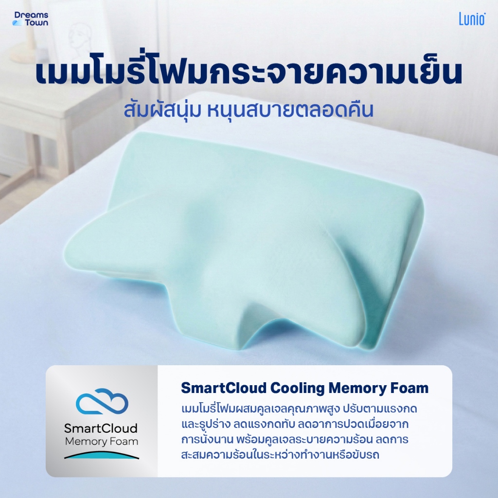 หมอนสุขภาพ ทรงผีเสื้อ LUNIO HYPERCOOL ERGONOMIC PILLOW_2