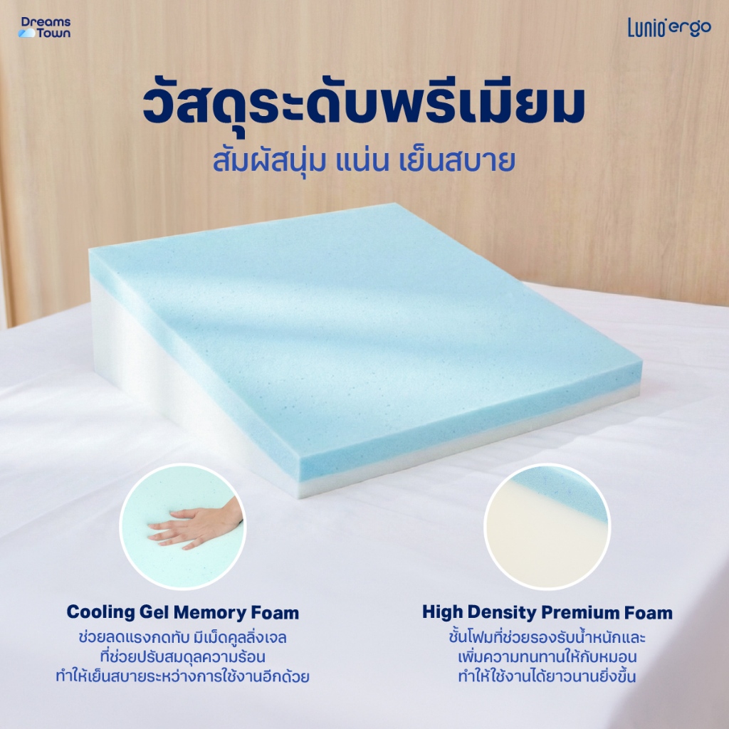 หมอนทรงสามเหลี่ยม Lunio Breeze Wedge Pillow ลดกรน _2