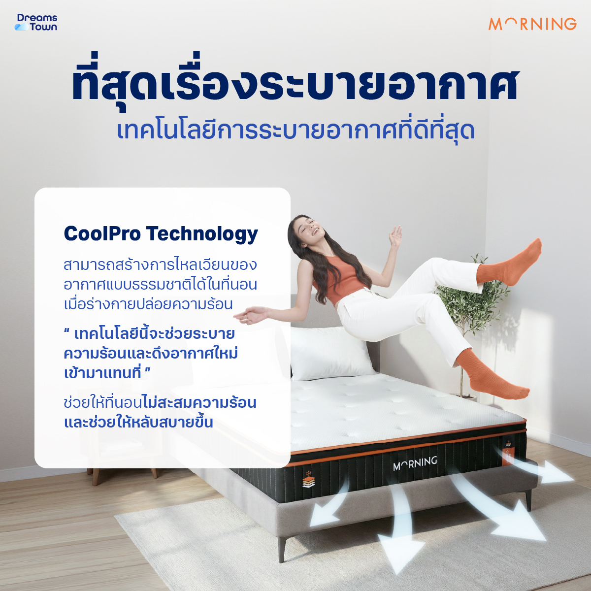 ที่นอนเมมโมรี่โฟมพ็อกเก็ตสปริง 6 ฟุต MORNING HYBRID COOLPRO_2