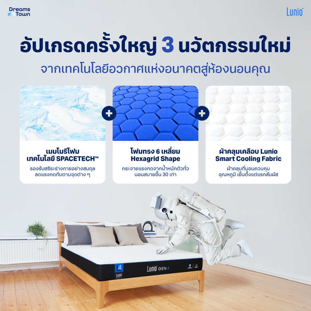 ที่นอนยางพารา 3 ฟุต LUNIO GEN4  หนา 10 นิ้ว_2