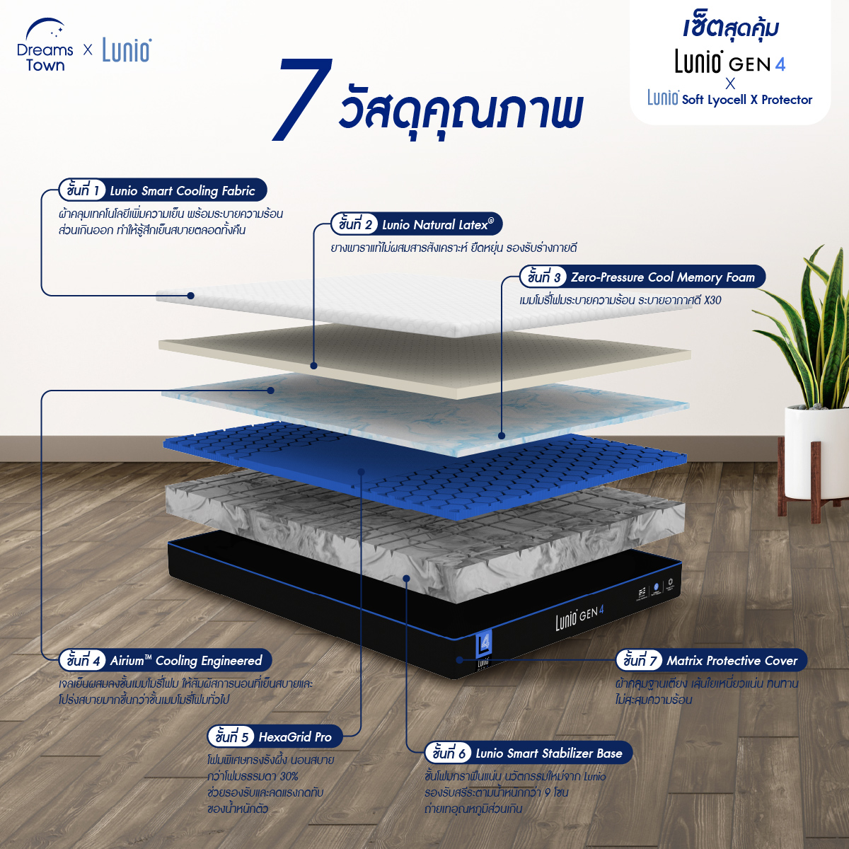 ที่นอนยางพารา 6 ฟุต LUNIO GEN4 มาพร้อมผ้ารองกันเปื้อนกันน้ำ รุ่น LUNIO SOFT LYOCELL X PROTECTOR_2