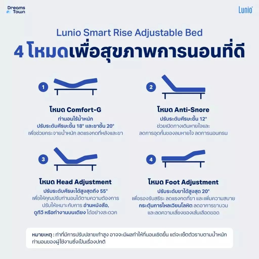 เตียงปรับระดับไฟฟ้า+กรอบเตียง 5 ฟุต LUNIO SMART RISE ADJUSTABLE BED + LUNIO ATLAS ADJUSTABLE BED FRAME GRAY_2