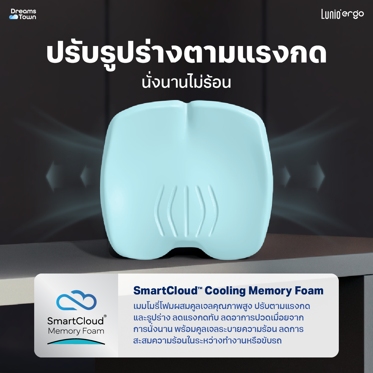เบาะรองนั่ง LUNIO ERGO PRO SEAT CUSHION_3