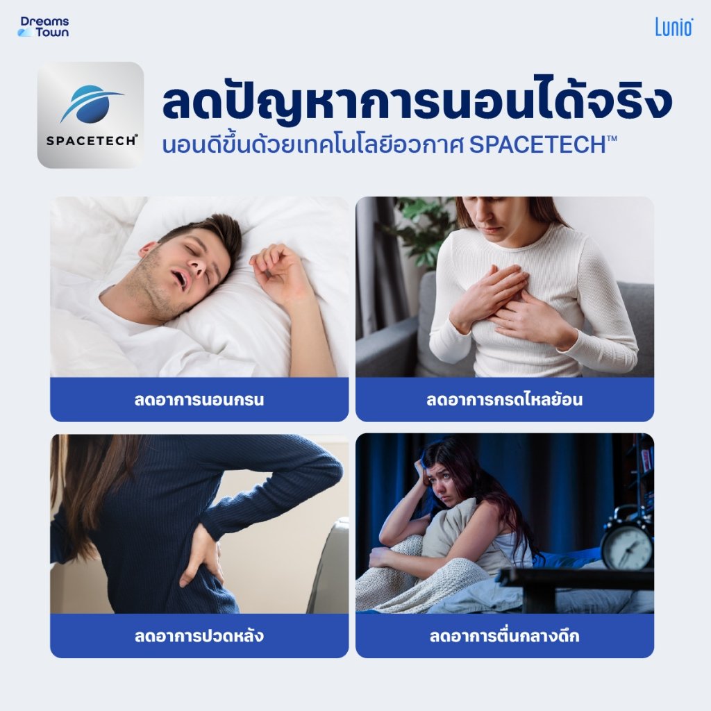 เตียงปรับระดับไฟฟ้า 6 ฟุต LUNIO SMART RISE มาพร้อมกับที่นอนยางพารา 6 ฟุต LUNIO GEN4_3